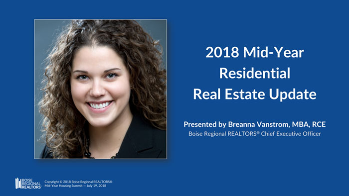 2018 Mid-Year Residential Real Estate Update