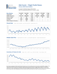 Ada Report