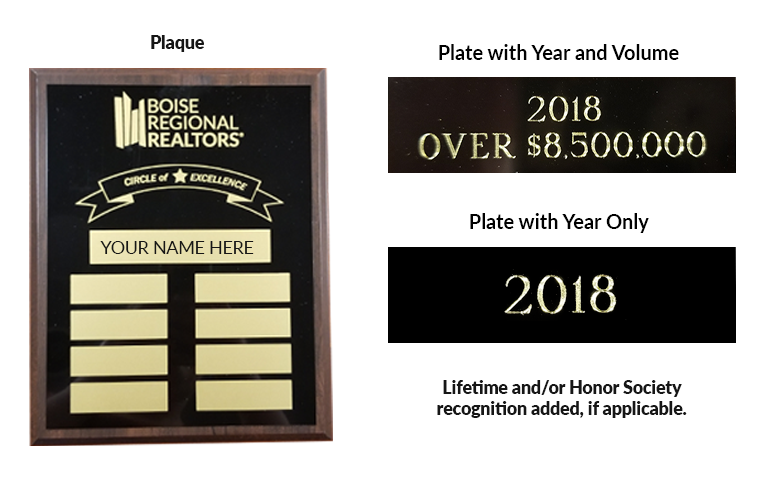 Plaque and Plate examples