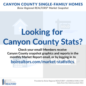 Canyon Snapshot - Website